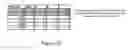 Fig. 11 - Control system for extraction of hydrocarbons from underground deposits