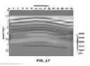 Fig. 11 - Hybrid method for full waveform inversion using simultaneous and sequential source method