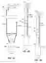 Fig. 05 - Fail safe regulator for deep-set safety valve having dual control lines