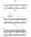 Fig. 02 - Method of manufacturing printed circuit board