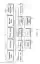Fig. 02 - IGNITION INTERLOCK AND DRIVING MONITORING SYSTEM AND METHOD