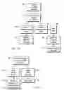 Fig. 04 - IGNITION INTERLOCK AND DRIVING MONITORING SYSTEM AND METHOD