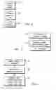 Fig. 05 - IGNITION INTERLOCK AND DRIVING MONITORING SYSTEM AND METHOD