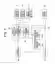 Fig. 03 - ELEVATOR DEVICE
