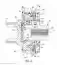 Fig. 04 - Automatic torque overload clutch