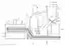 Fig. 01 - Charcoal reactor system