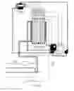 Fig. 129 - Water vapor distillation apparatus, method and system