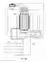 Fig. 133 - Water vapor distillation apparatus, method and system