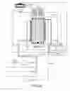Fig. 141 - Water vapor distillation apparatus, method and system