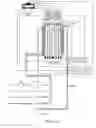 Fig. 142 - Water vapor distillation apparatus, method and system