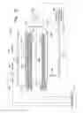 Fig. 28 - Heater for vaporizing liquids