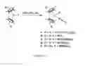 Fig. 02 - Method of preparation of uranium nitride