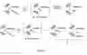 Fig. 03 - Method of preparation of uranium nitride