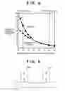 Fig. 05 - MAGNETRON SPUTTERING APPARATUS AND ELECTRONIC COMPONENT MANUFACTURING METHOD