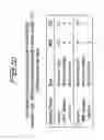 Fig. 07 - Amelioration of heterophile antibody immunosensor interference