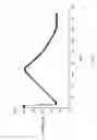 Fig. 06 - Apparatus for high-throughput suspension measurements