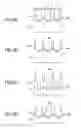 Fig. 04 - ANISOTROPICALLY CONDUCTIVE MEMBER