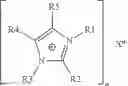 Fig. 02 - Use of ionic liquids for the pretreatment of surfaces of plastics for metallization