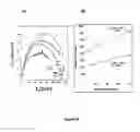 Fig. 11 - ELECTROCHEMICAL METHOD AND APPARATUS OF IDENTIFYING THE PRESENCE OF A TARGET