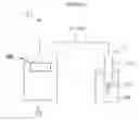 Fig. 03 - Sensor for Measurement of Hydrogen Sulfide