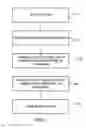 Fig. 02 - USE OF PVA STRIPS FOR ATTACHING AN OBJECT TO A DISPLAY BACKER