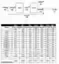 Fig. 02 - UPGRADING LIGHT NAPHTAS FOR INCREASED OLEFINS PRODUCTION