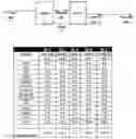 Fig. 04 - UPGRADING LIGHT NAPHTAS FOR INCREASED OLEFINS PRODUCTION
