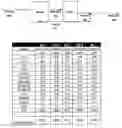 Fig. 05 - UPGRADING LIGHT NAPHTAS FOR INCREASED OLEFINS PRODUCTION