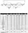 Fig. 06 - UPGRADING LIGHT NAPHTAS FOR INCREASED OLEFINS PRODUCTION