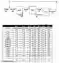 Fig. 07 - UPGRADING LIGHT NAPHTAS FOR INCREASED OLEFINS PRODUCTION