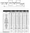 Fig. 09 - UPGRADING LIGHT NAPHTAS FOR INCREASED OLEFINS PRODUCTION