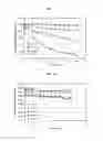 Fig. 04 - NUTRIENT RECOVERY METHODS AND USES THEREOF