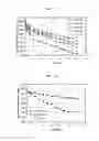 Fig. 05 - NUTRIENT RECOVERY METHODS AND USES THEREOF