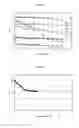 Fig. 09 - NUTRIENT RECOVERY METHODS AND USES THEREOF