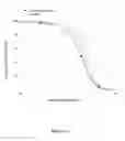 Fig. 06 - Membranes having improved performance