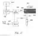 Fig. 03 - Microchip capillary electrophoresis absent electrokinetic injection