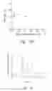 Fig. 08 - Microchip capillary electrophoresis absent electrokinetic injection