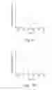 Fig. 10 - Microchip capillary electrophoresis absent electrokinetic injection