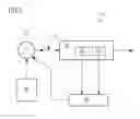 Fig. 03 - SYSTEM AND METHOD FOR REDUCING AT LEAST AN AMOUNT OF DISINFECTION BY-PRODUCTS IN WATER