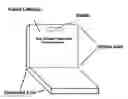 Fig. 01 - Cargo-Mag