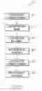 Fig. 10 - Roller rail systems and adjustment brackets therefor
