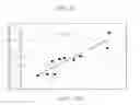 Fig. 06 - Method of evaluating center segregation of continuous cast slab