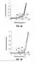 Fig. 08 - Methods for controlling bevel edge etching in a plasma chamber
