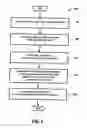 Fig. 10 - Methods for controlling bevel edge etching in a plasma chamber