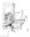 Fig. 02 - Pressure Stepped Microwave Assisted Digestion