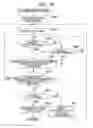 Fig. 11 - Analyzer and method of analyzing