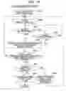 Fig. 15 - Analyzer and method of analyzing