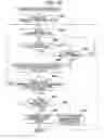 Fig. 17 - Analyzer and method of analyzing