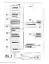 Fig. 05 - Banking terminal that operates to cause financial transfers responsive to data bearing records