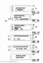 Fig. 08 - Banking terminal that operates to cause financial transfers responsive to data bearing records